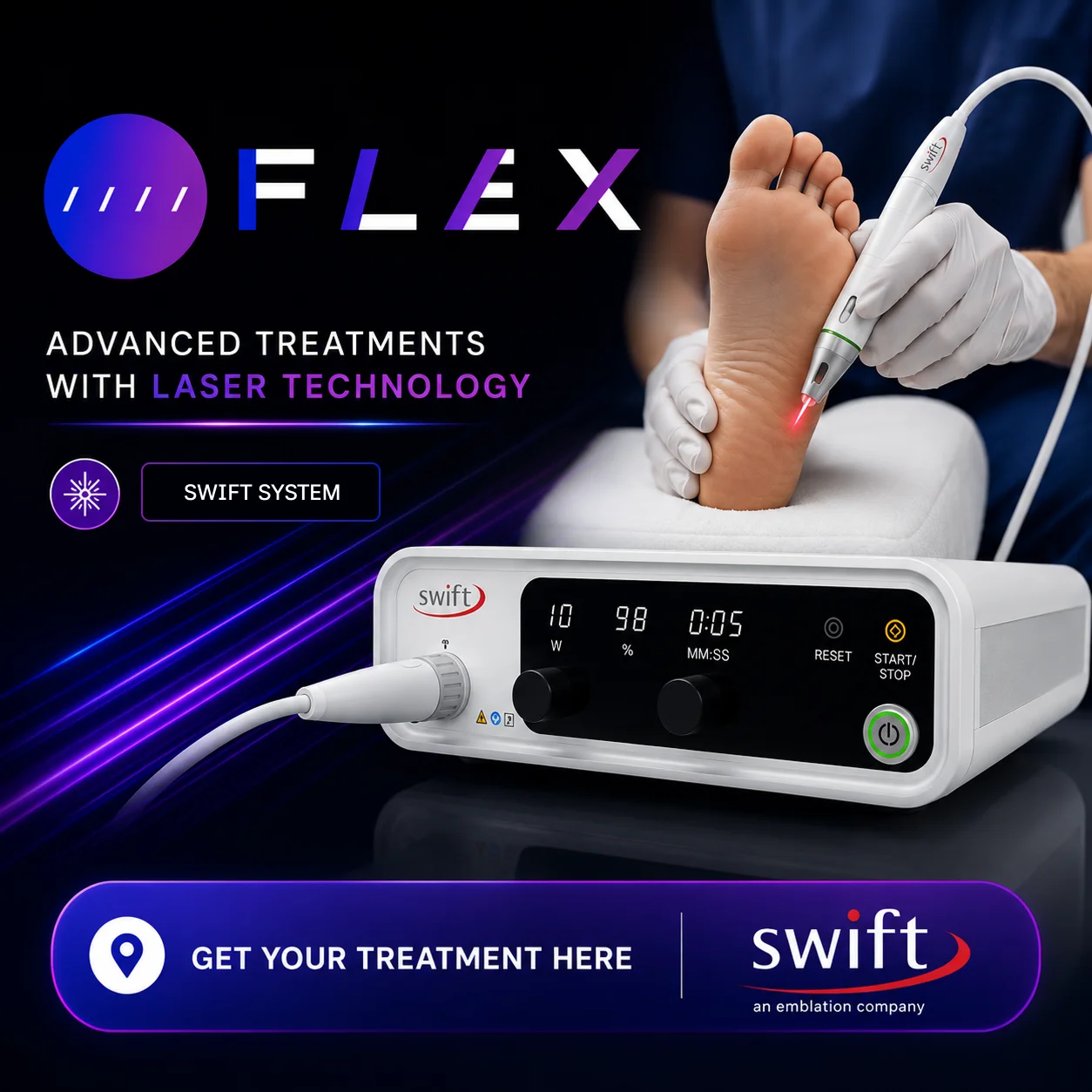 Swift System